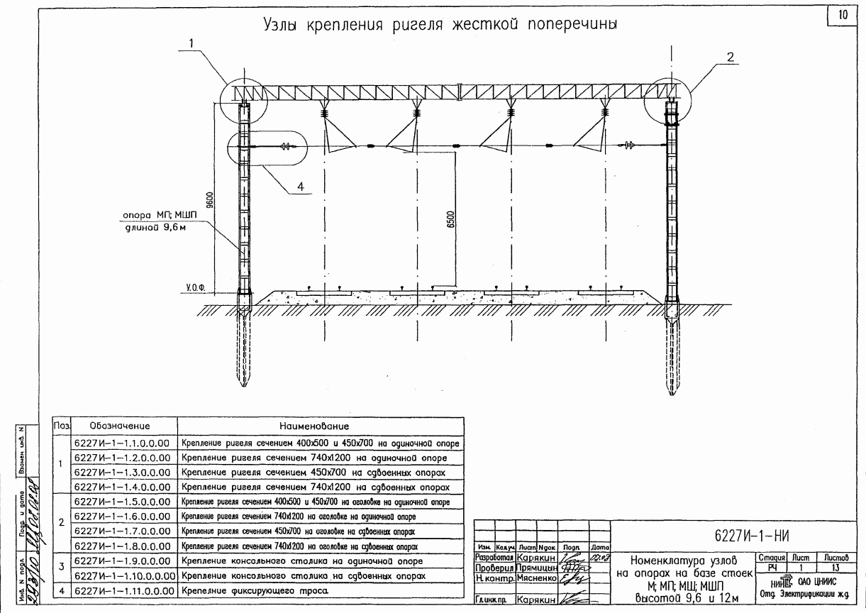 Нет заданного изображения