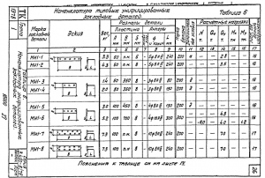 Нет заданного изображения 