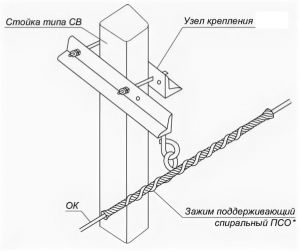 Нет заданного изображения 